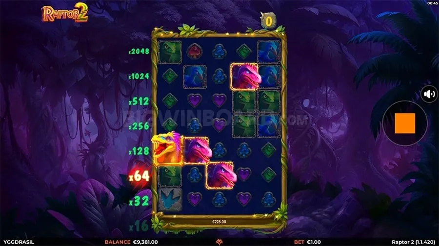 Guide to Promotions